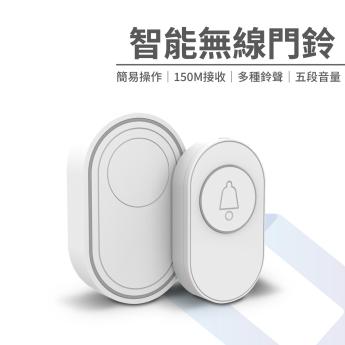 TUYA 433MHz無線門鈴接收器