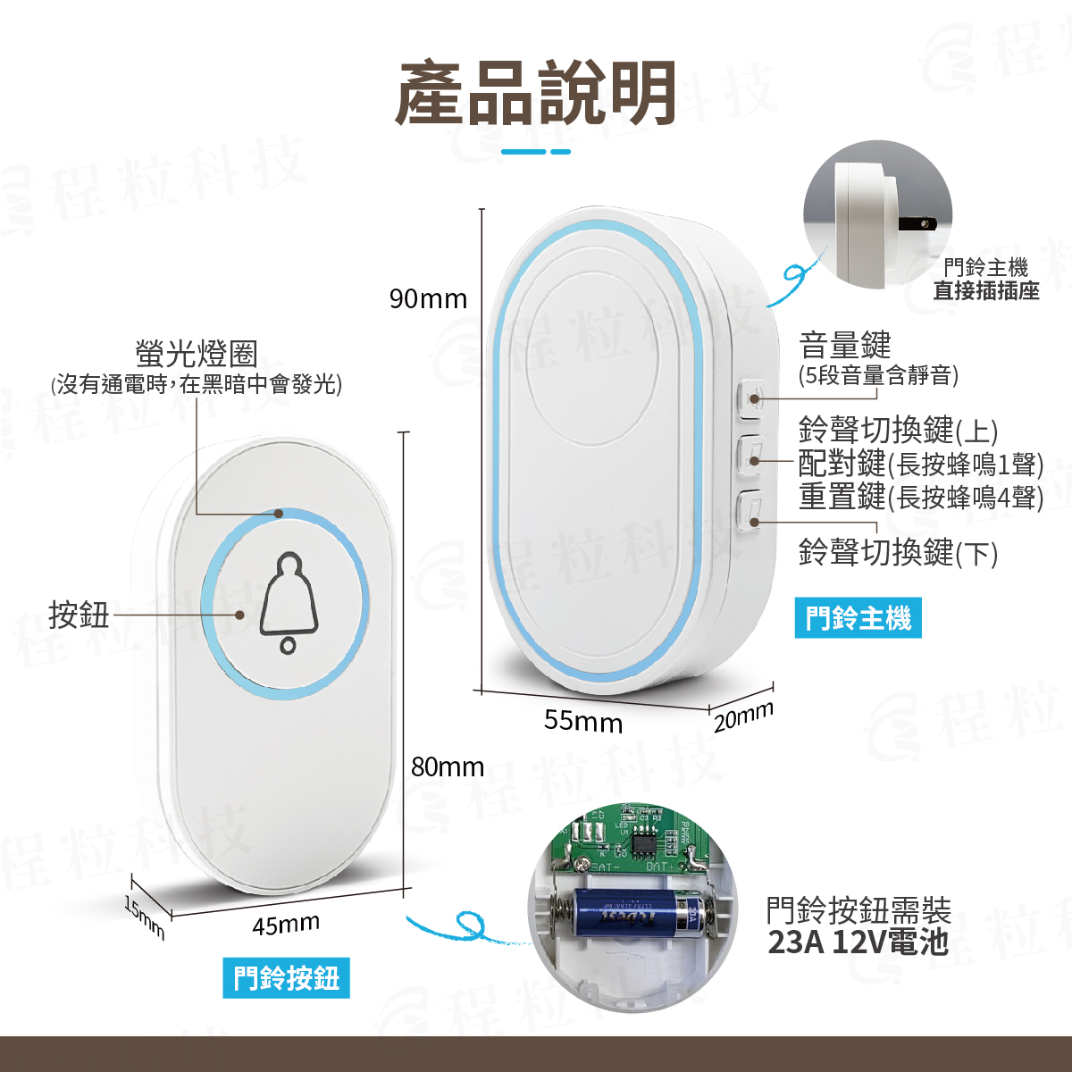 無線門鈴主機與按鈕按鍵結構，標示電池規格與螢光燈圈設計