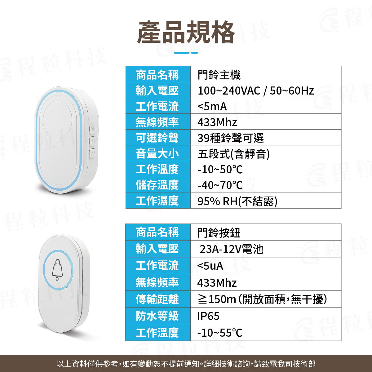 433MHz 無線電鈴與按鈕規格參數,支援 150 米傳輸與 IP65 防水