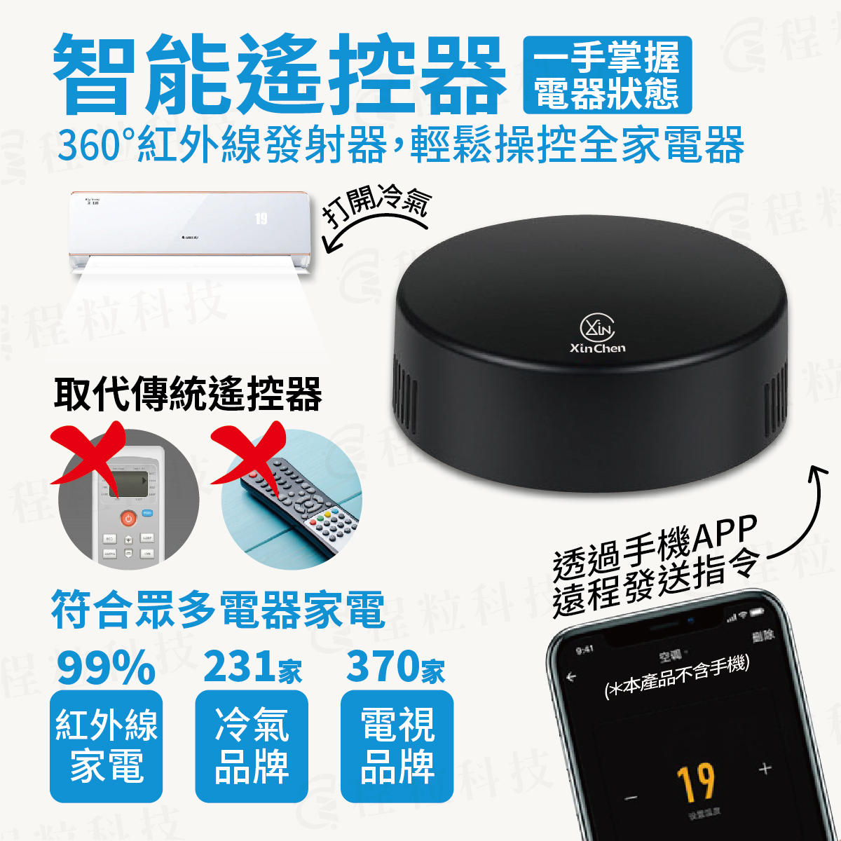 360度紅外線發射器，取代傳統冷氣、電視、電扇遙控器
