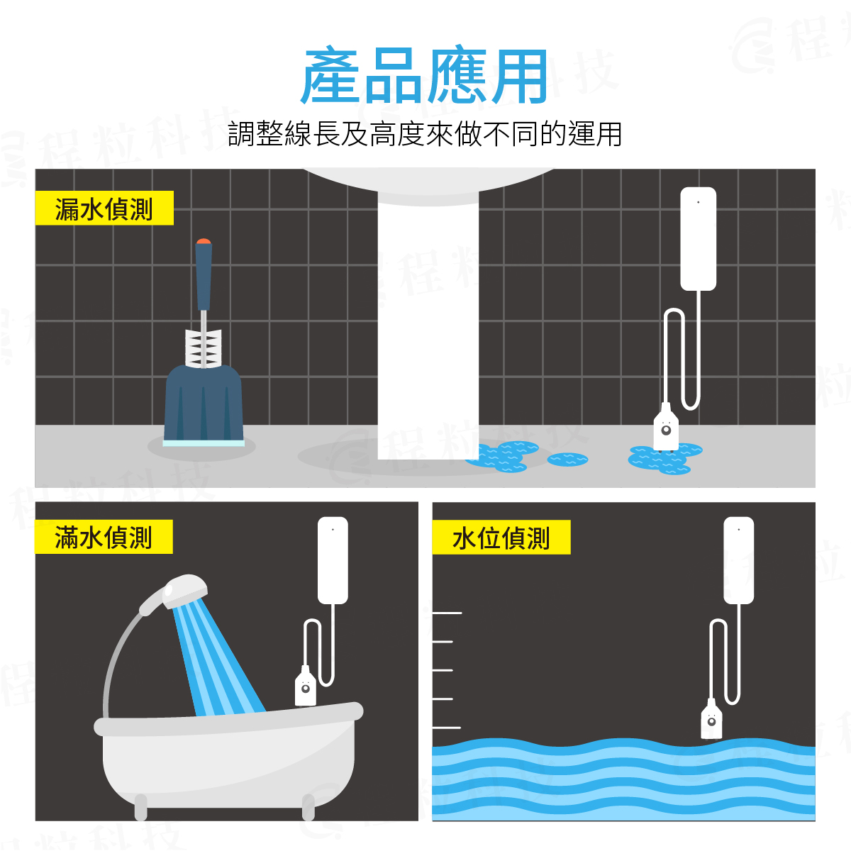 溢水偵測器多功能應用：地面漏水偵測、浴缸滿水提醒與水塔水位監控