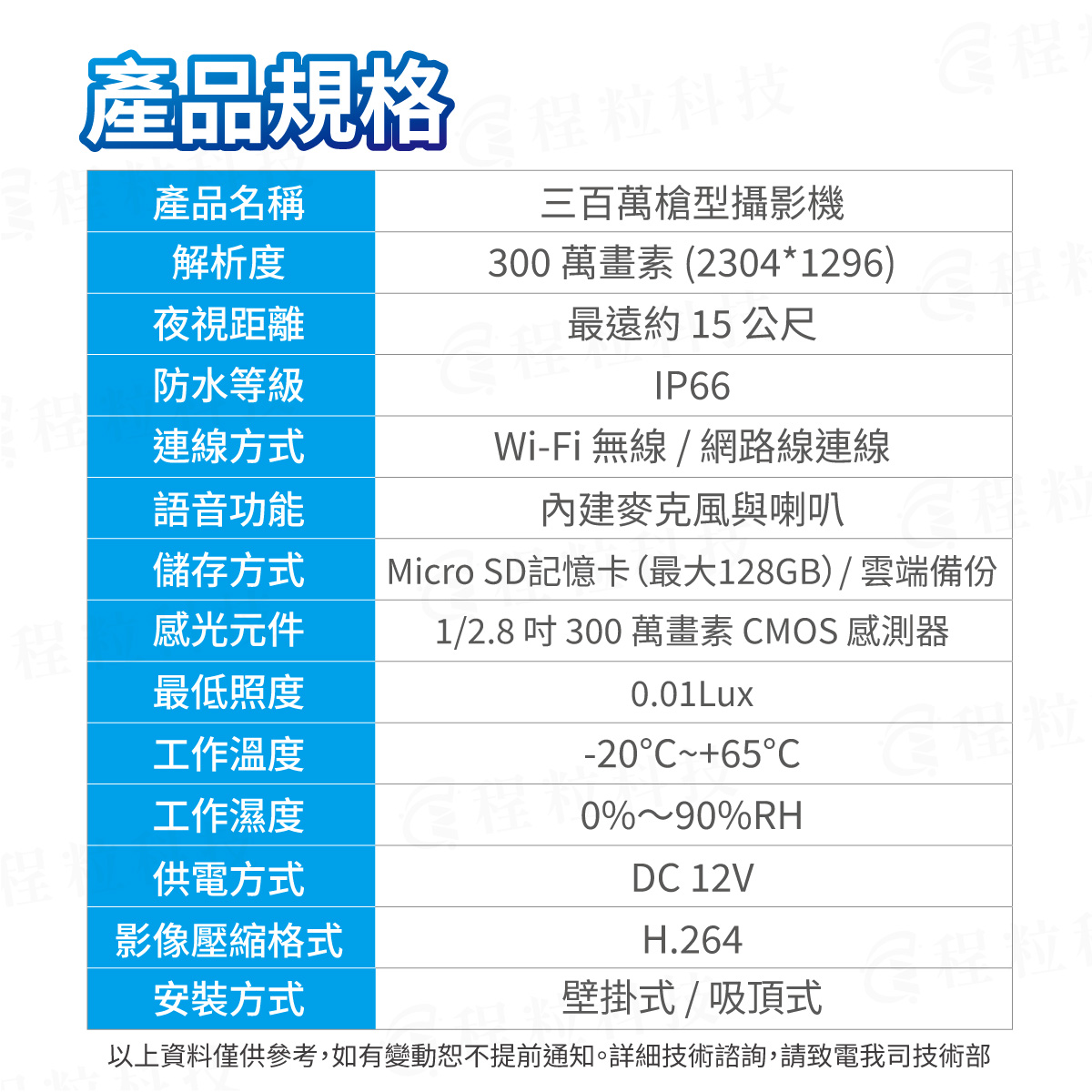 300萬畫素槍型監視器技術規格參數,支援台灣110V轉DC 12V與128G儲存