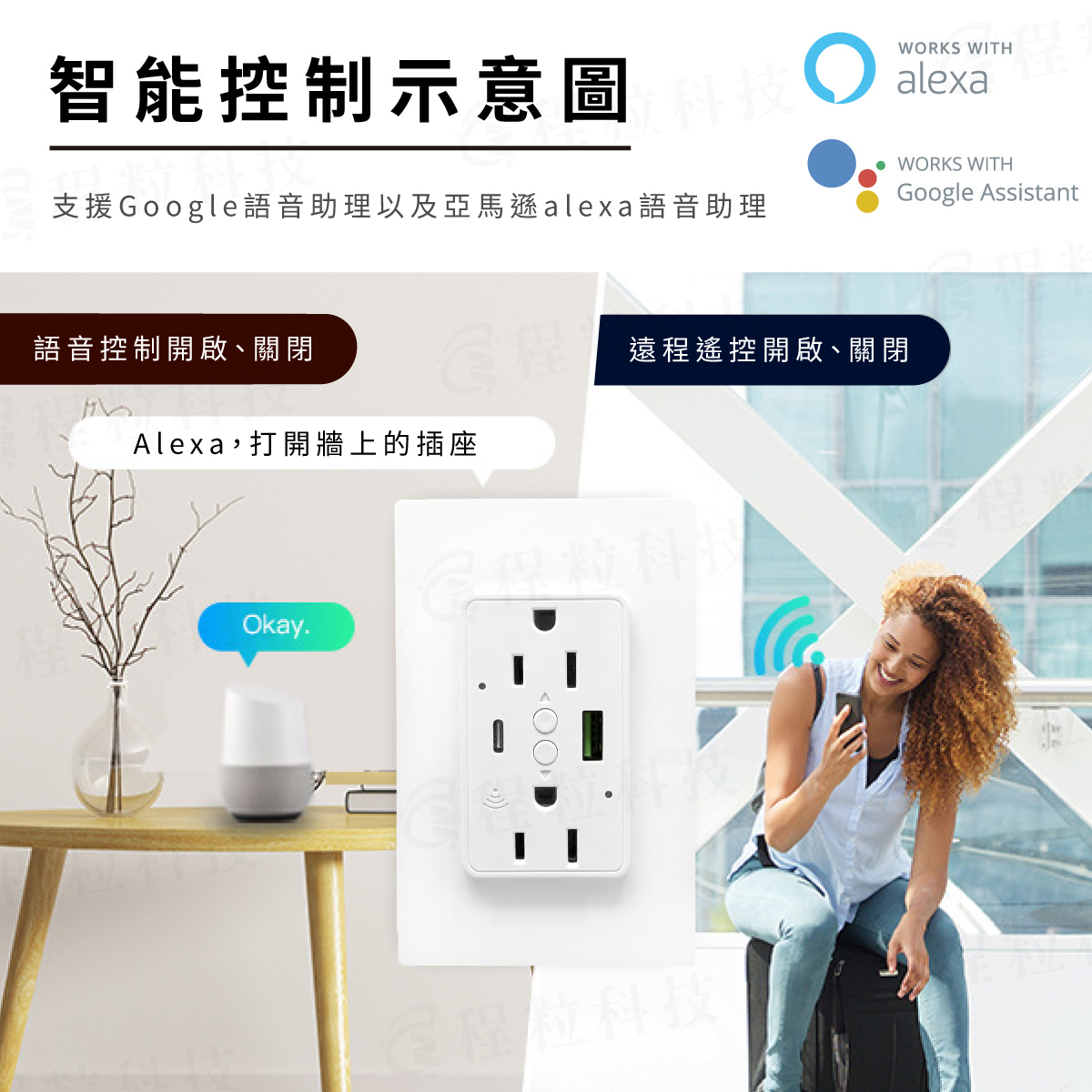 支援Google助理與Alexa語音控制的Tuya智慧插座120型