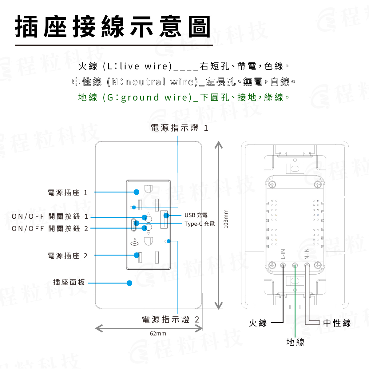 Tuya智慧牆壁插座安裝接線圖，火線中性線地線連接說明