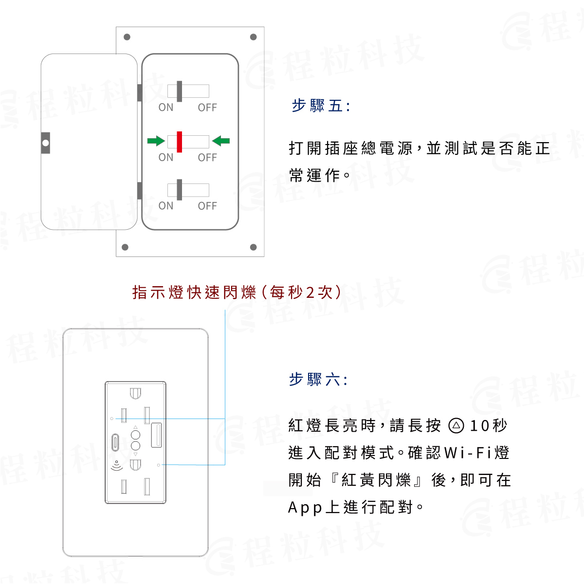 塗鴉智慧插座安裝步驟教學,安全DIY更換牆壁插座指南